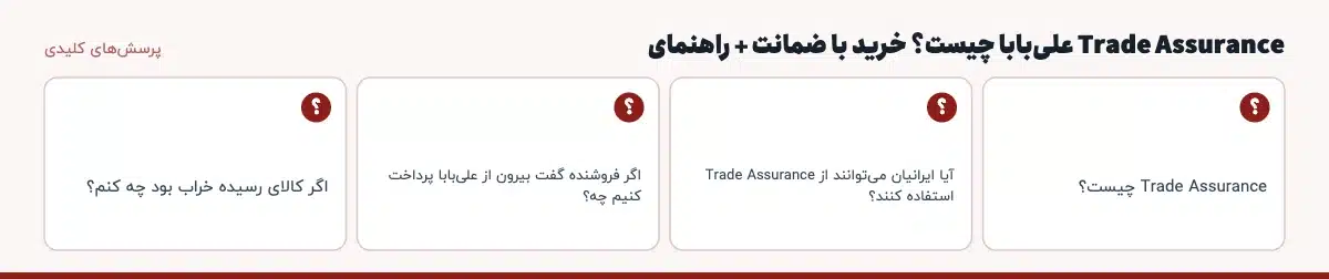 پرسش‌های کلیدی «Trade Assurance علی‌بابا چیست؟ خرید با ضمانت + راهنمای»: Trade Assurance چیست، آیا ایرانیان می‌توانند از Trade Assurance استفاده کنند، اگر فروشنده گفت بیرون از علی‌بابا پرداخت کنیم چه، اگر کالای رسیده خراب بود چه کنم