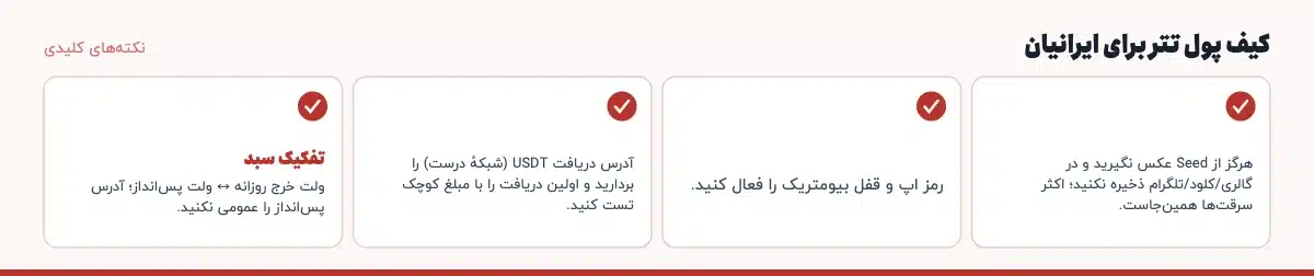 نکتههای کلیدی «کیف پول تتر برای ایرانیان»: هرگز از Seed عکس نگیرید و در گالری/کلود/تلگرام ذخیره نکنید؛ اکثر سرقتها همینجاست.، رمز اپ و قفل بیومتریک را فعال کنید.، آدرس دریافت USDT (شبکهٔ درست) را بردارید و اولین دریافت را با مبلغ کوچک تست کنید.، تفکیک سبد: ولت خرج روزانه ↔ ولت پسانداز؛ آدرس پسانداز را عمومی نکنید.