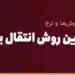 انتخاب بهترین روش انتقال یوان به چین برای بازرگانان