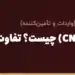 یوان آفشور (CNH) چیست؟ تفاوت CNH و CNY و اثر آن بر حواله