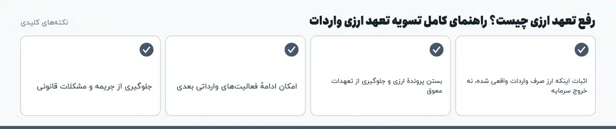 نکته‌های کلیدی «رفع تعهد ارزی چیست؟ راهنمای کامل تسویه تعهد ارزی واردات»: اثبات اینکه ارز صرف واردات واقعی شده، نه خروج سرمایه، بستن پروندهٔ ارزی و جلوگیری از تعهدات معوق، امکان ادامهٔ فعالیت‌های وارداتی بعدی، جلوگیری از جریمه و مشکلات قانونی