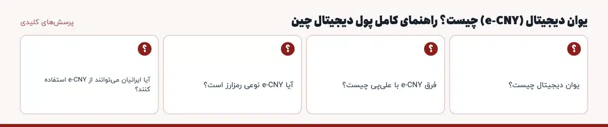 پرسشهای کلیدی «یوان دیجیتال (e-CNY) چیست؟ راهنمای کامل پول دیجیتال چین»: یوان دیجیتال چیست؟ فرق e-CNY با علیپی چیست؟ آیا e-CNY نوعی رمزارز است؟ آیا ایرانیان میتوانند از e-CNY استفاده کنند؟