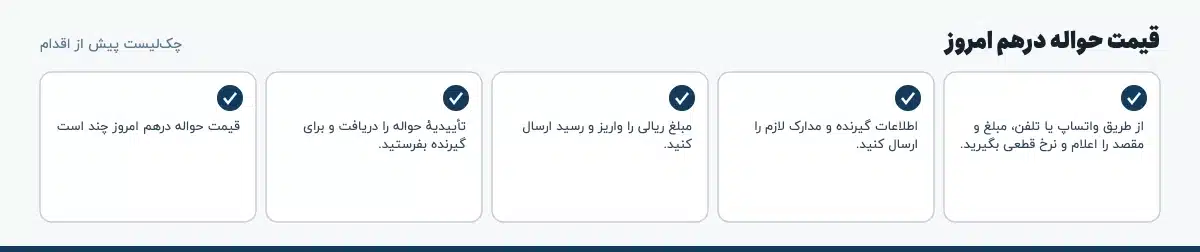 چک‌لیست پیش از اقدام در «قیمت حواله درهم امروز»: از طریق واتساپ یا تلفن، مبلغ و مقصد را اعلام و نرخ قطعی بگیرید.، اطلاعات گیرنده و مدارک لازم را ارسال کنید.، مبلغ ریالی را واریز و رسید ارسال کنید.، تأییدیهٔ حواله را دریافت و برای گیرنده بفرستید.، قیمت حواله درهم امروز چند است