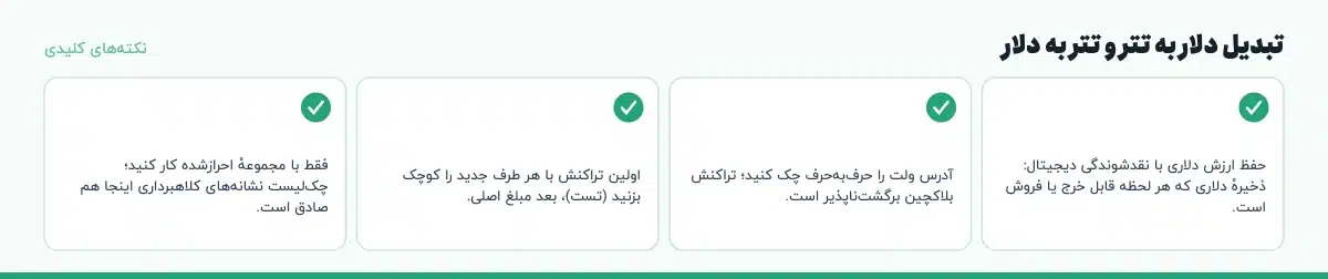 نکتههای کلیدی «تبدیل دلار به تتر و تتر به دلار»: حفظ ارزش دلاری با نقدشوندگی دیجیتال: ذخیرهٔ دلاری که هر لحظه قابل خرج یا فروش است.، آدرس ولت را حرفبهحرف چک کنید؛ تراکنش بلاکچین برگشتناپذیر است.، اولین تراکنش با هر طرف جدید را کوچک بزنید (تست)، بعد مبلغ اصلی.، فقط با مجموعهٔ احرازشده کار کنید؛ چکلیست نشانههای کلاهبرداری اینجا هم صادق است.