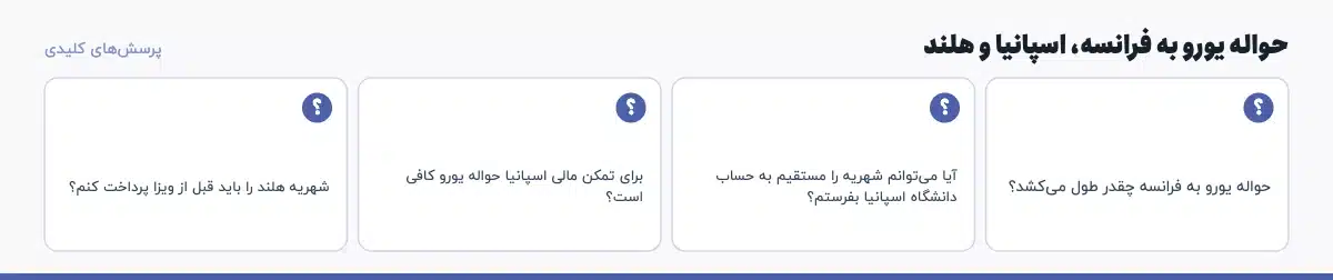 پرسشهای کلیدی «حواله یورو به فرانسه، اسپانیا و هلند»: حواله یورو به فرانسه چقدر طول میکشد؟ آیا میتوانم شهریه را مستقیم به حساب دانشگاه اسپانیا بفرستم؟ برای تمکن مالی اسپانیا حواله یورو کافی است؟ شهریه هلند را باید قبل از ویزا پرداخت کنم؟