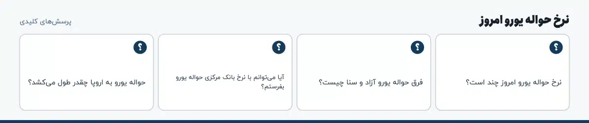 پرسش‌های کلیدی «نرخ حواله یورو امروز»: نرخ حواله یورو امروز چند است؟ فرق حواله یورو آزاد و سنا چیست؟ آیا می‌توانم با نرخ بانک مرکزی حواله یورو بفرستم؟ حواله یورو به اروپا چقدر طول می‌کشد؟