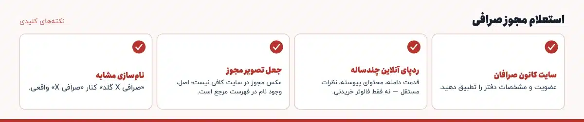 نکتههای کلیدی «استعلام مجوز صرافی»: سایت کانون صرافان: عضویت و مشخصات دفتر را تطبیق دهید.، ردپای آنلاین چندساله: قدمت دامنه، محتوای پیوسته، نظرات مستقل — نه فقط فالوئر خریدنی.، جعل تصویر مجوز: عکس مجوز در سایت کافی نیست؛ اصل، وجود نام در فهرست مرجع است.، نامسازی مشابه: «صرافی X گلد» کنار «صرافی X» واقعی.