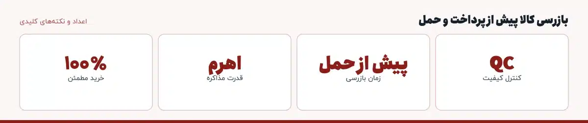 اعداد و نکتههای کلیدی «بازرسی کالا پیش از پرداخت و حمل»: QC — کنترل کیفیت، پیش از حمل — زمان بازرسی، اهرم — قدرت مذاکره، ۱۰۰٪ — خرید مطمئن