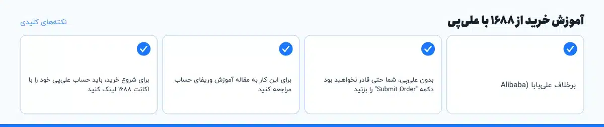 نکتههای کلیدی «آموزش خرید از ۱۶۸۸ با علیپی»: برخلاف علیبابا (Alibaba، بدون علیپی، شما حتی قادر نخواهید بود دکمه "Submit Order" را بزنید، برای این کار به مقاله آموزش وریفای حساب مراجعه کنید، برای شروع خرید، باید حساب علیپی خود را با اکانت ۱۶۸۸ لینک کنید