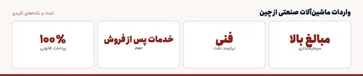 اعداد و نکته‌های کلیدی «واردات ماشین‌آلات صنعتی از چین»: مبالغ بالا — سرمایه‌گذاری، فنی — نیازمند دقت، خدمات پس از فروش — مهم، ۱۰۰٪ — پرداخت قانونی