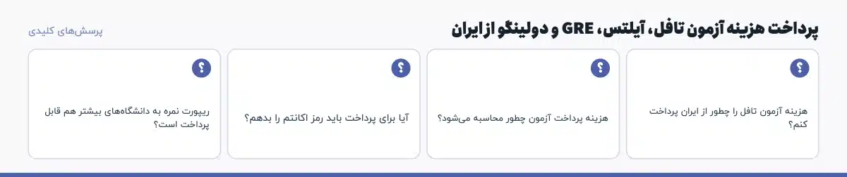پرسش‌های کلیدی «پرداخت هزینه آزمون تافل، آیلتس، GRE و دولینگو از ایران»: هزینه آزمون تافل را چطور از ایران پرداخت کنم؟ هزینه پرداخت آزمون چطور محاسبه می‌شود؟ آیا برای پرداخت باید رمز اکانتم را بدهم؟ ریپورت نمره به دانشگاه‌های بیشتر هم قابل پرداخت است؟