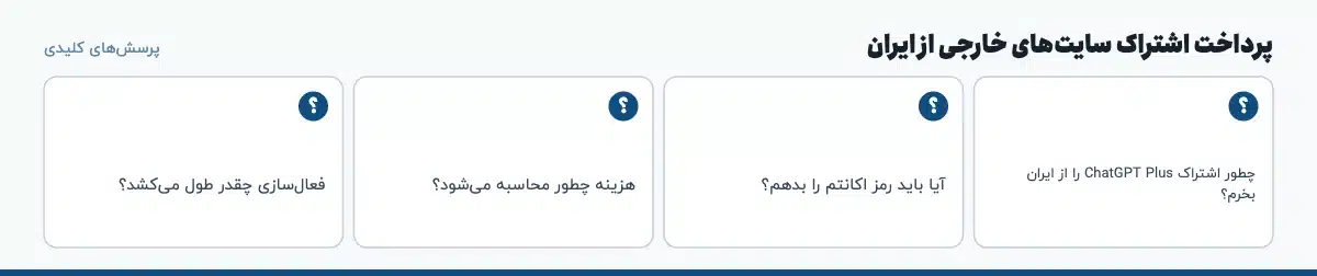پرسشهای کلیدی «پرداخت اشتراک سایتهای خارجی از ایران»: چطور اشتراک ChatGPT Plus را از ایران بخرم؟ آیا باید رمز اکانتم را بدهم؟ هزینه چطور محاسبه میشود؟ فعالسازی چقدر طول میکشد؟