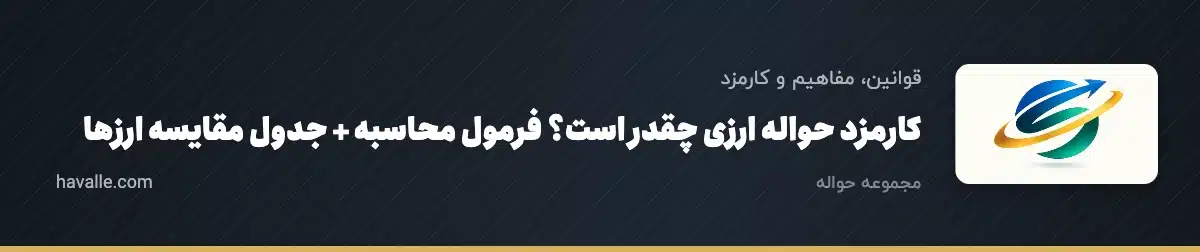 کارمزد حواله ارزی چقدر است؟ فرمول محاسبه + جدول مقایسه ارزها