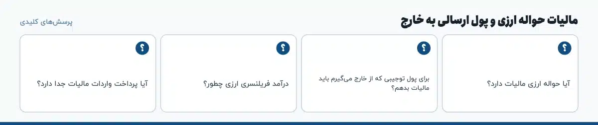 پرسش‌های کلیدی «مالیات حواله ارزی و پول ارسالی به خارج»: آیا حواله ارزی مالیات دارد؟ برای پول توجیبی که از خارج می‌گیرم باید مالیات بدهم؟ درآمد فریلنسری ارزی چطور؟ آیا پرداخت واردات مالیات جدا دارد؟