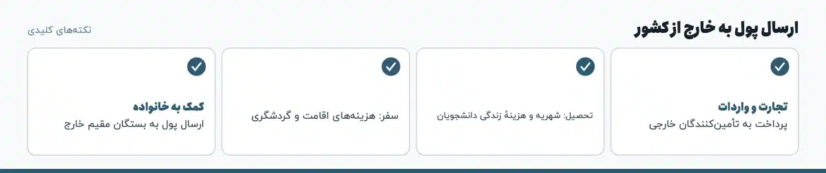 نکتههای کلیدی «ارسال پول به خارج از کشور»: تجارت و واردات: پرداخت به تأمینکنندگان خارجی، تحصیل: شهریه و هزینهٔ زندگی دانشجویان، سفر: هزینههای اقامت و گردشگری، کمک به خانواده: ارسال پول به بستگان مقیم خارج