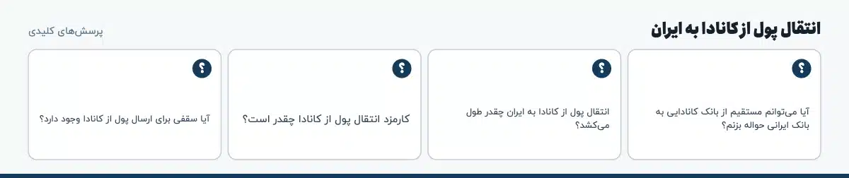پرسش‌های کلیدی «انتقال پول از کانادا به ایران»: آیا می‌توانم مستقیم از بانک کانادایی به بانک ایرانی حواله بزنم؟ انتقال پول از کانادا به ایران چقدر طول می‌کشد؟ کارمزد انتقال پول از کانادا چقدر است؟ آیا سقفی برای ارسال پول از کانادا وجود دارد؟