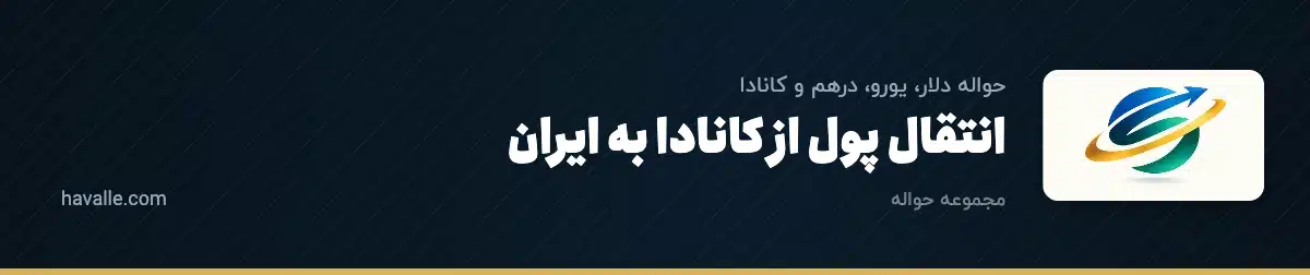انتقال پول از کانادا به ایران؛ راهنمای کامل روش‌ها، نرخ و کارمزد