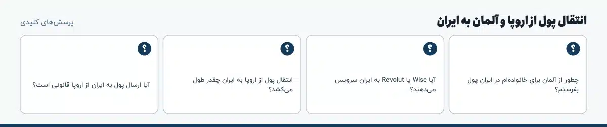 پرسش‌های کلیدی «انتقال پول از اروپا و آلمان به ایران»: چطور از آلمان برای خانواده‌ام در ایران پول بفرستم؟ آیا Wise یا Revolut به ایران سرویس می‌دهند؟ انتقال پول از اروپا به ایران چقدر طول می‌کشد؟ آیا ارسال پول به ایران از اروپا قانونی است؟