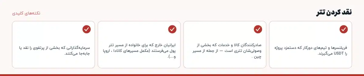 نکته‌های کلیدی «نقد کردن تتر»: فریلنسرها و تیم‌های دورکار که دستمزد پروژه را USDT می‌گیرند.، صادرکنندگان کالا و خدمات که بخشی از وصولی‌شان تتری است — از جمله از مسیر چین .، ایرانیان خارج که برای خانواده از مسیر تتر پول می‌فرستند (مکمل مسیرهای کانادا ، اروپا و…).، سرمایه‌گذارانی که بخشی از پرتفوی را نقد یا جابه‌جا می‌کنند.