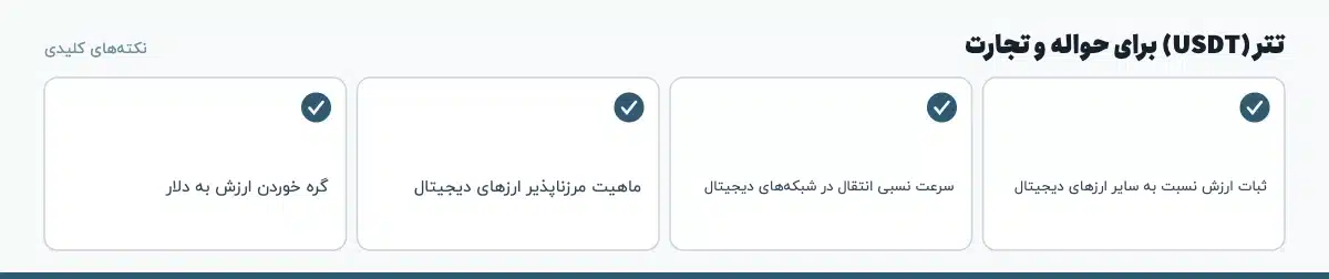 نکته‌های کلیدی «تتر (USDT) برای حواله و تجارت»: ثبات ارزش نسبت به سایر ارزهای دیجیتال، سرعت نسبی انتقال در شبکه‌های دیجیتال، ماهیت مرزناپذیر ارزهای دیجیتال، گره خوردن ارزش به دلار