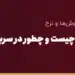 حواله یوان فوری چیست و چطور در سریع‌ترین زمان به چین پول بفرستیم؟