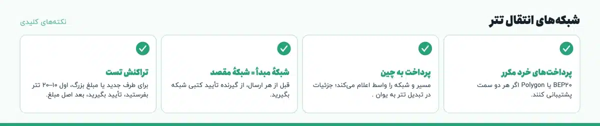 نکتههای کلیدی «شبکههای انتقال تتر»: پرداختهای خرد مکرر: BEP20 یا Polygon اگر هر دو سمت پشتیبانی کنند.، پرداخت به چین: مسیر و شبکه را واسط اعلام میکند؛ جزئیات در تبدیل تتر به یوان .، شبکهٔ مبدأ = شبکهٔ مقصد: قبل از هر ارسال، از گیرنده تأیید کتبی شبکه بگیرید.، تراکنش تست: برای طرف جدید یا مبلغ بزرگ، اول ۱۰–۲۰ تتر بفرستید، تأیید بگیرید، بعد اصل مبلغ.