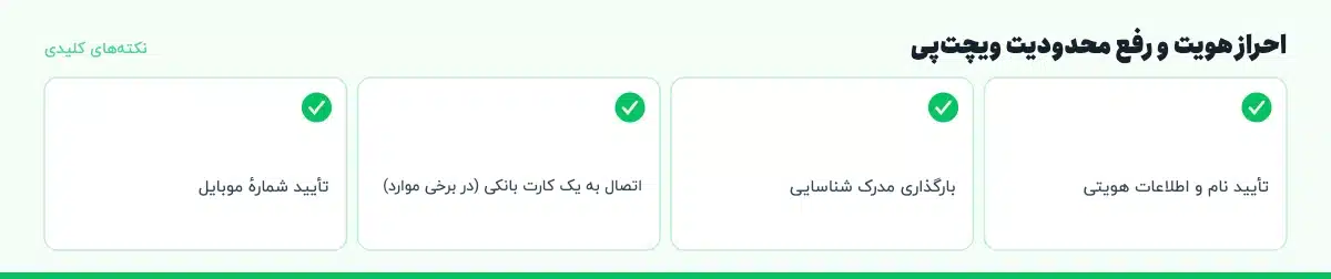 نکتههای کلیدی «احراز هویت و رفع محدودیت ویچتپی»: تأیید نام و اطلاعات هویتی، بارگذاری مدرک شناسایی، اتصال به یک کارت بانکی (در برخی موارد)، تأیید شمارهٔ موبایل