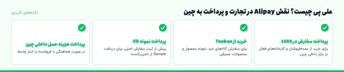 نکتههای کلیدی «علی پی چیست؟ نقش Alipay در تجارت و پرداخت به چین»: پرداخت سفارش در 1688: برای خرید از عمدهفروشان و کارخانههای فعال در بازار داخلی چین.، خرید از Taobao: برای سفارش کالاهای خرد، نمونه محصول و محصولات مصرفی.، پرداخت نمونه کالا: پیش از ثبت سفارش اصلی، برای دریافت Sample از تامینکننده.، پرداخت هزینه حمل داخلی چین: در صورت هماهنگی با فروشنده یا انبار واسط.