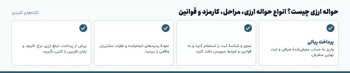 نکته‌های کلیدی «حواله ارزی چیست؟ انواع حواله ارزی، مراحل، کارمزد و قوانین»: پرداخت ریالی: واریز به حساب معرفی‌شدهٔ صرافی و ثبت نهایی سفارش.، مجوز و شناسهٔ ثبت را استعلام کنید و به قوانین و شرایط سرویس دقت کنید.، نمونهٔ رسیدهای انجام‌شده و نظرات مشتریان واقعی را ببینید.، پیش از پرداخت، مبلغ ارزی، نرخ، کارمزد و زمان تقریبی را کتبی بگیرید.