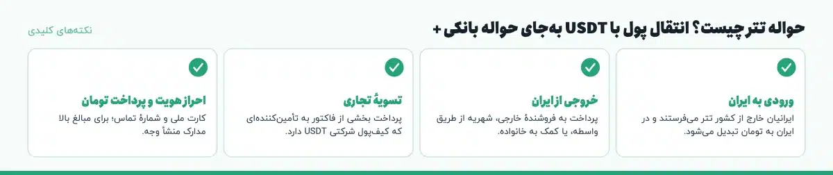 نکتههای کلیدی «حواله تتر چیست؟ انتقال پول با USDT بهجای حواله بانکی +»: ورودی به ایران: ایرانیان خارج از کشور تتر میفرستند و در ایران به تومان تبدیل میشود.، خروجی از ایران: پرداخت به فروشندهٔ خارجی، شهریه از طریق واسطه، یا کمک به خانواده.، تسویهٔ تجاری: پرداخت بخشی از فاکتور به تأمینکنندهای که کیفپول شرکتی USDT دارد.، احراز هویت و پرداخت تومان: کارت ملی و شمارهٔ تماس؛ برای مبالغ بالا مدارک منشأ وجه.