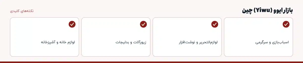 نکته‌های کلیدی «بازار ایوو (Yiwu) چین»: اسباب‌بازی و سرگرمی، لوازم‌التحریر و نوشت‌افزار، زیورآلات و بدلیجات، لوازم خانه و آشپزخانه