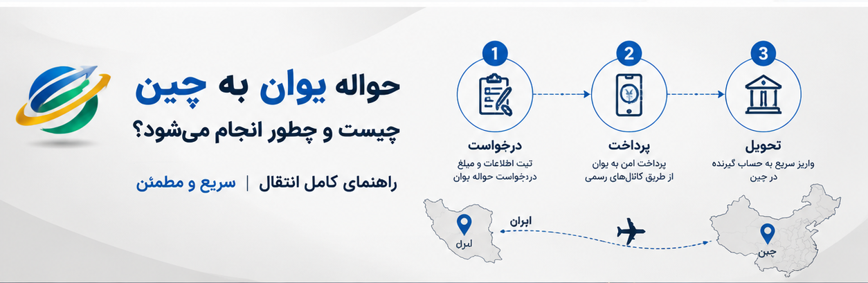 حواله ارزی به چین